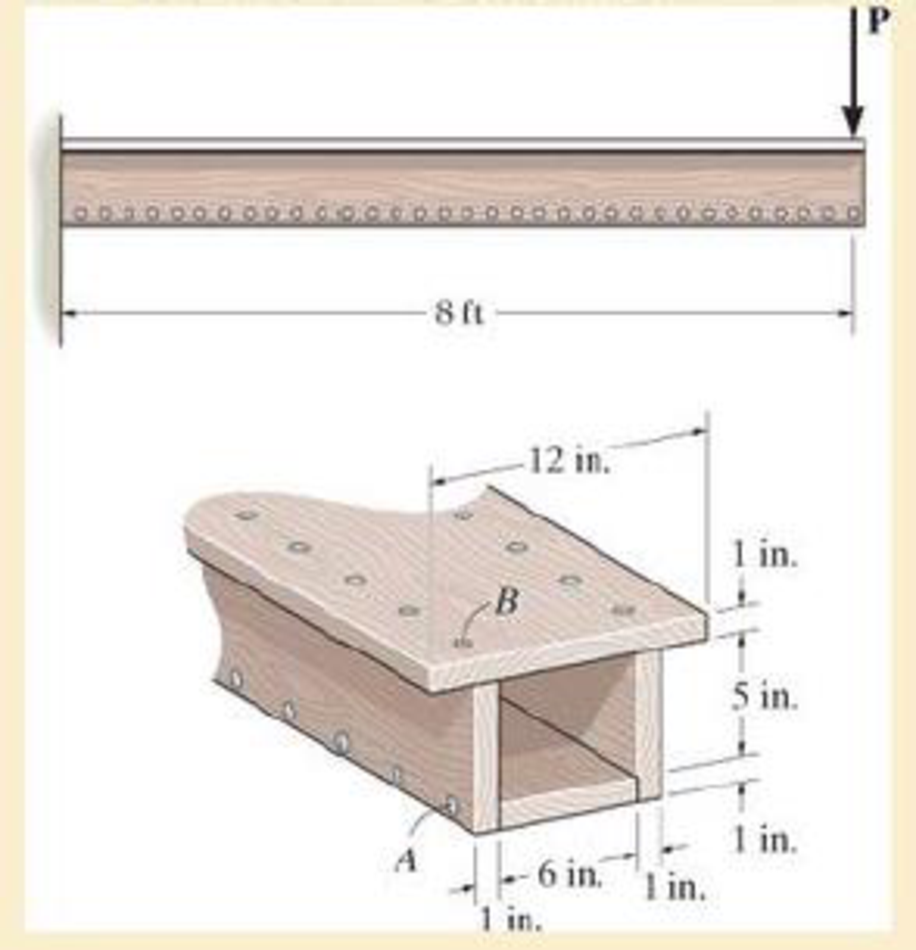Chapter 7.3, Problem 7.44P, The box beam is constructed from four boards that are fastened together using nails spaced along the 