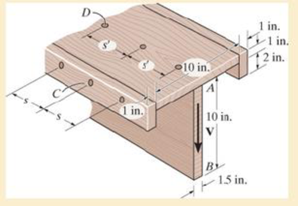 Chapter 7.3, Problem 47P, The beam is made from four boards nailed together as shown. If the nails can each support a shear 