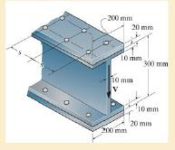 Chapter 7.3, Problem 7.7FP, Two identical 20-mm-thick plates are bolted to the top and bottom flange to form the built-up beam. 