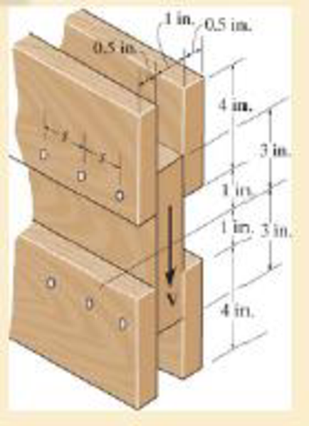 Chapter 7.3, Problem 9FP, The boards are bolted together to form the built-up beam. If the beam is subjected to a shear force 