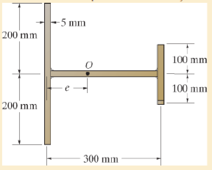 Chapter 7.5, Problem 60P, The built-up beam is formed by welding together the thin plates of thickness 5 mm Determine the 