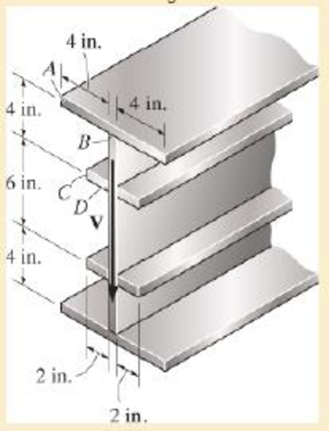 Chapter 7.5, Problem 7.66P, The stiffened beam is constructed from plates having a thickness of 0.25 in. If it is subjected to a 