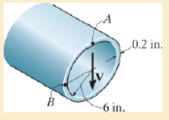 Chapter 7.5, Problem 7.67P, The pipe is subjected to a shear force of V=8 kip. Determine the shear flow in the pipe at points A 