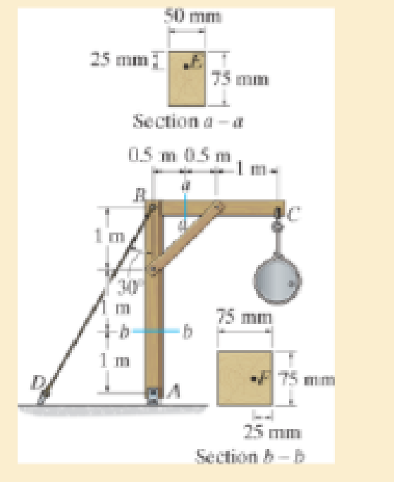 Chapter 8, Problem 8.75RP, Determine the state of stress at point E on the cross section of the frame at section aa. Indicate 
