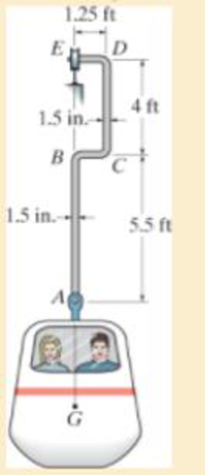 Chapter 8, Problem 8.79RP, The suspender arm AE has a square cross-sectional area of 1.5 in. by 1.5 in., and is pin connected 
