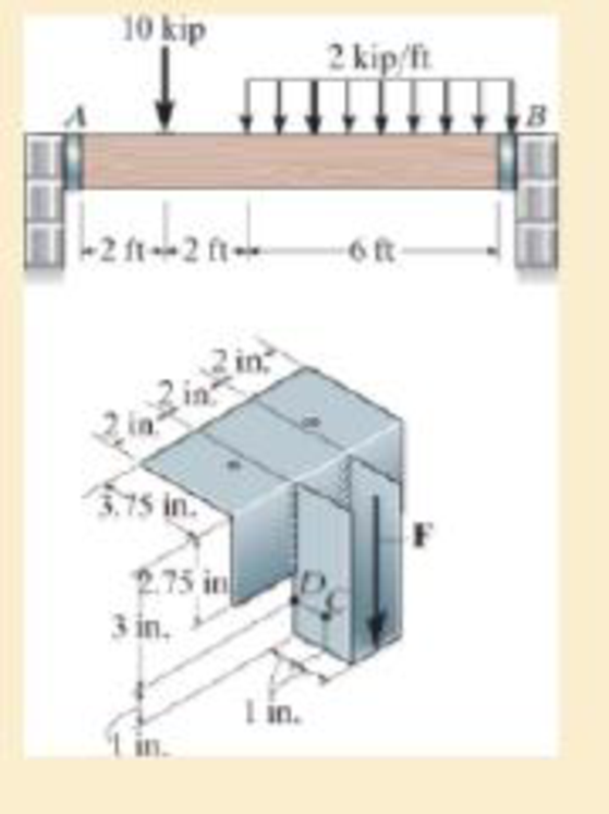 Chapter 8, Problem 8.85RP, and is used to support the vertical reactions of the beam that is loaded as shown. If the load is 