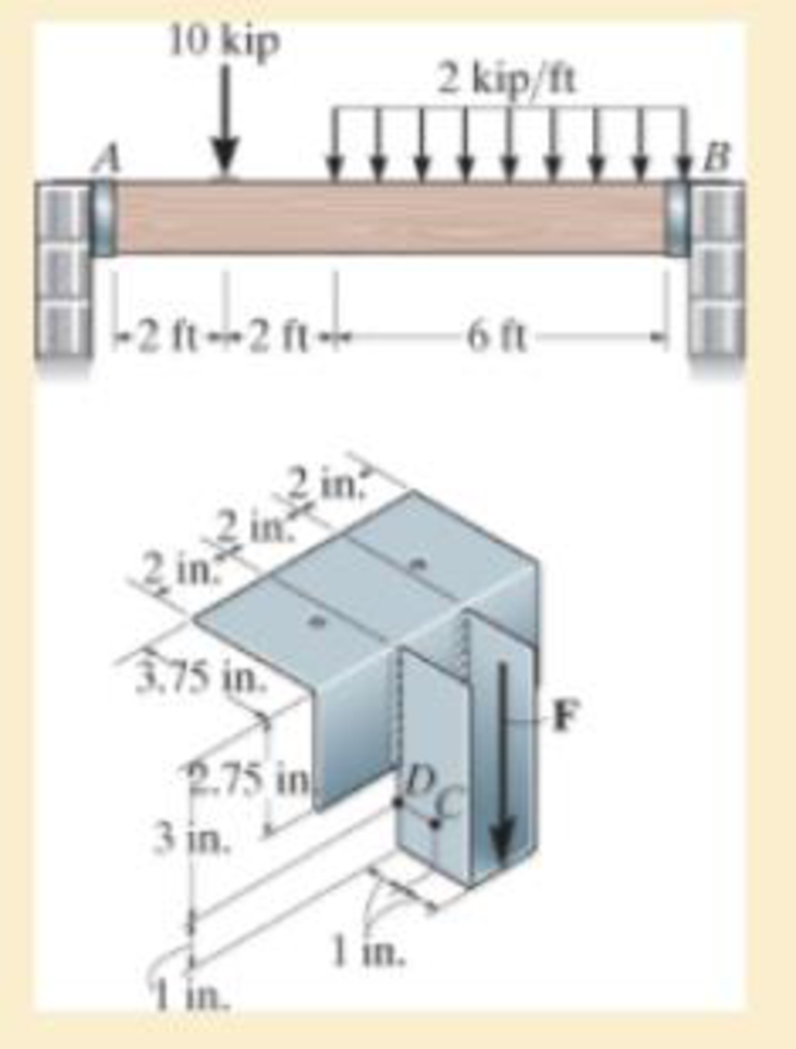 Chapter 8, Problem 8.86RP, and is used to support the vertical reactions of the beam that is loaded as shown. If the load is 