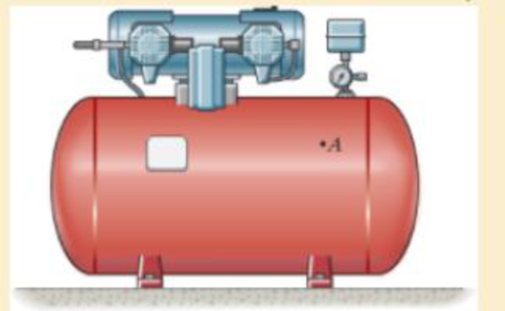 Chapter 8.1, Problem 8.4P, If the inner diameter of the tank is 22 in., and the wall thickness is 0.25 in., determine the 