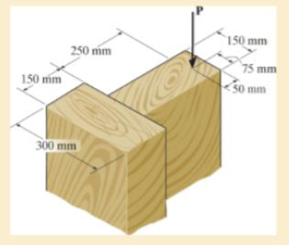 Chapter 8.2, Problem 8.27P, If the wood has an allowable normal stress of allow = 6 MPa, determine the maximum allowable 