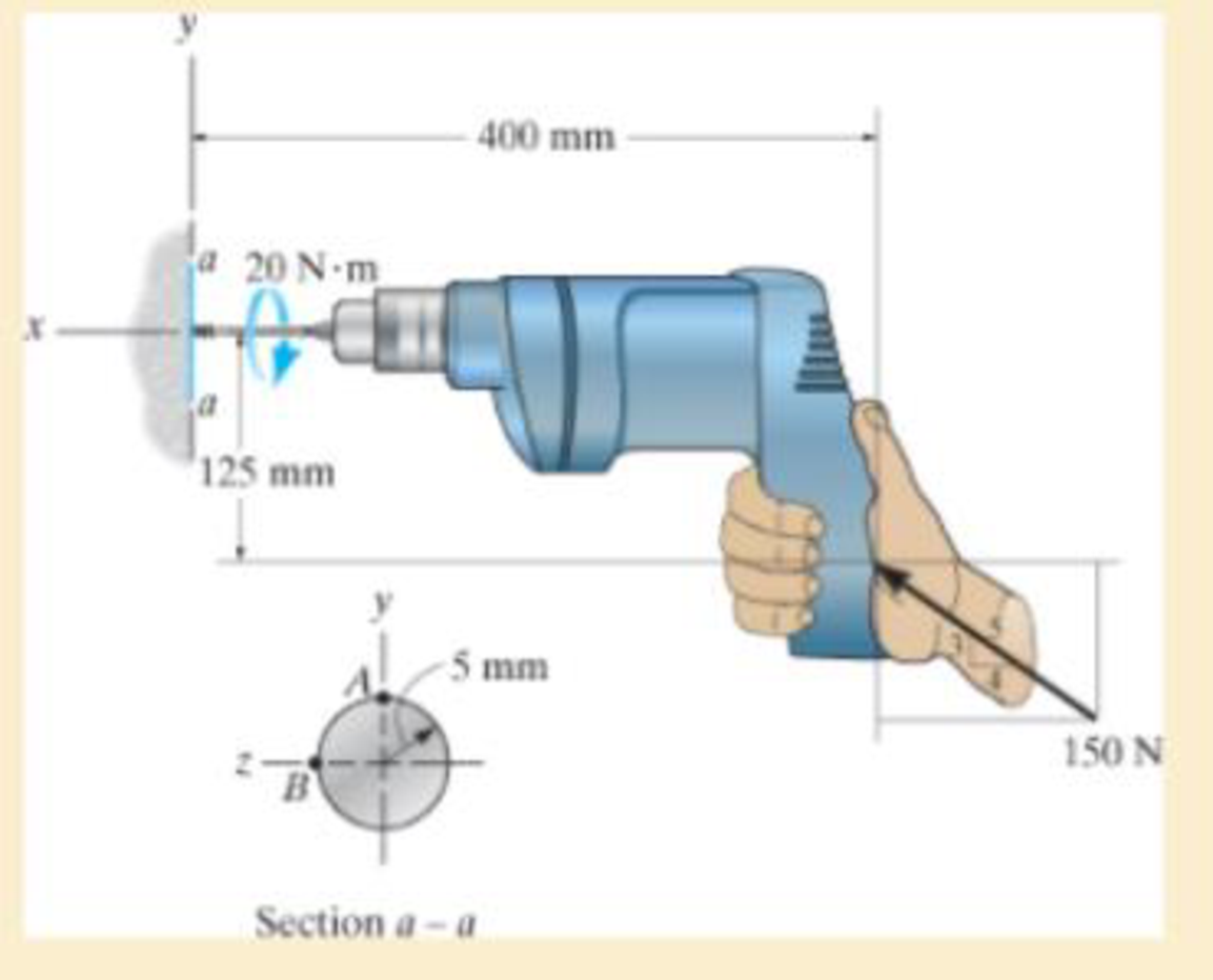 Chapter 8.2, Problem 8.36P, Determine the state of stress at point A on the cross section of the drill bit at section aa. 