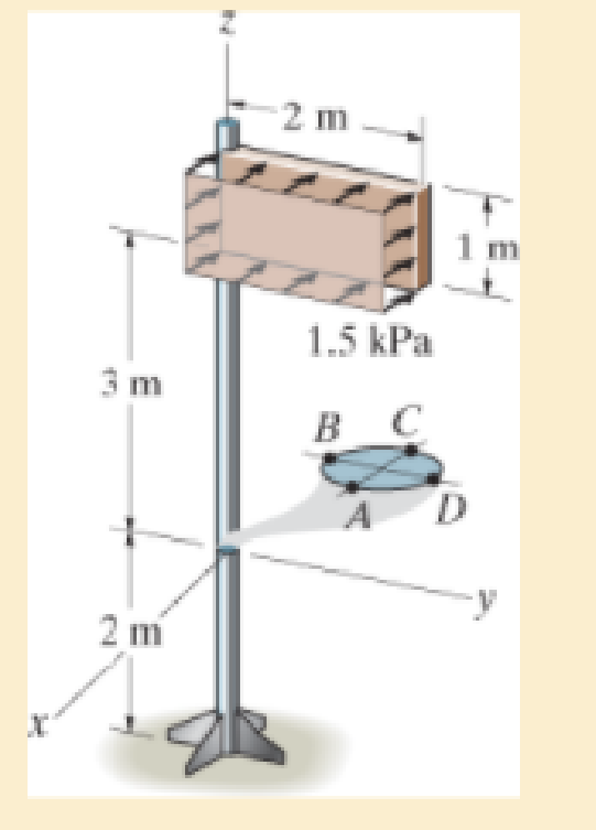 Chapter 8.2, Problem 8.57P, Determine the stress components at points A and B on the 100-mm-diameter supporting post. Show the 