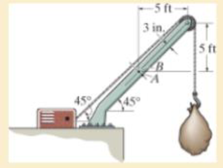 Chapter 9, Problem 9.4RP, The crane is used to support the 350-lb load. Determine the principal stresses acting in the boom at 