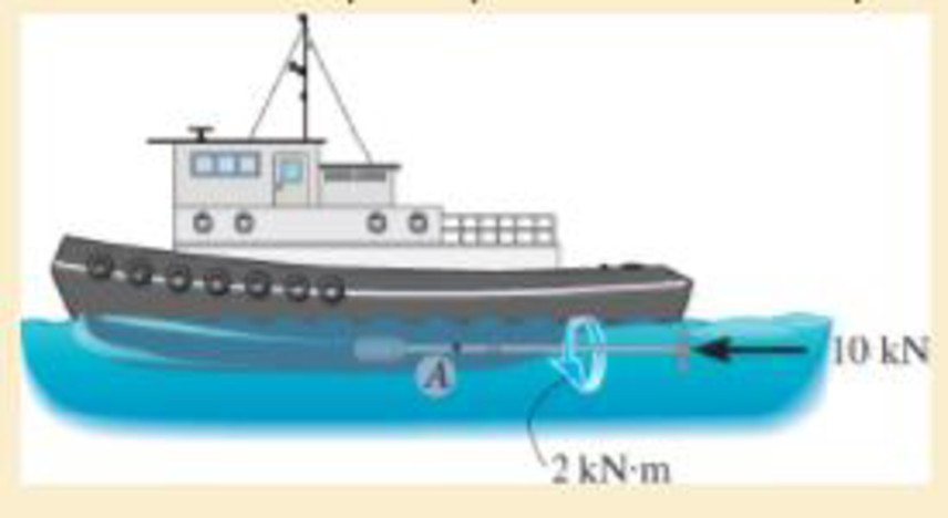 Chapter 9, Problem 9.6RP, The propeller shaft of the tugboat is subjected to the compressive force and torque shown. If the 