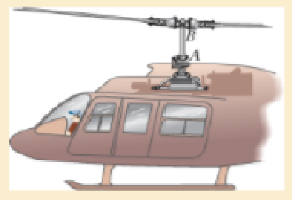 Chapter 9.3, Problem 9.33P, The 2-in.-diameter drive shaft AB on the helicopter is subjected to an axial tension of 10 000 lb 