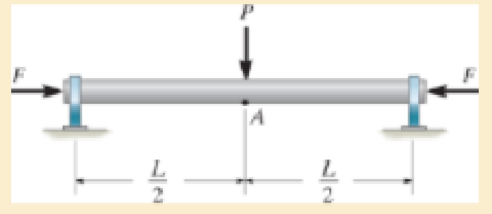 Chapter 9.3, Problem 37P, The shaft has a diameter d and is subjected to the loadings shown. Determine the principal stresses 