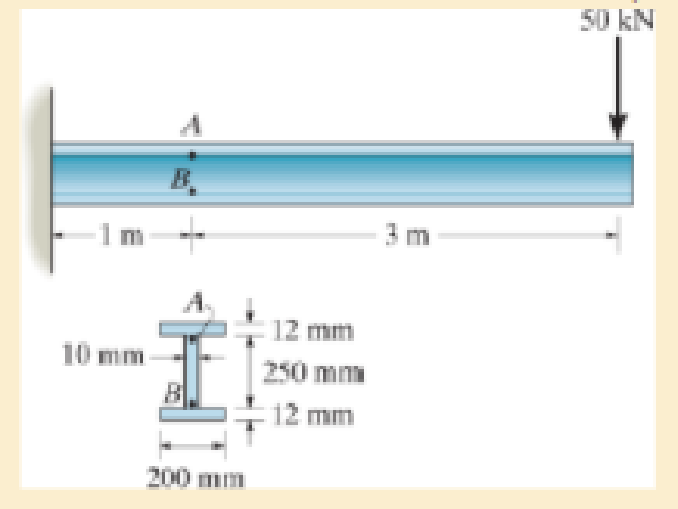 Chapter 9.3, Problem 9.40P, The wide-flange beam is subjected to the 50-kN force. Determine the principal stresses in the beam 