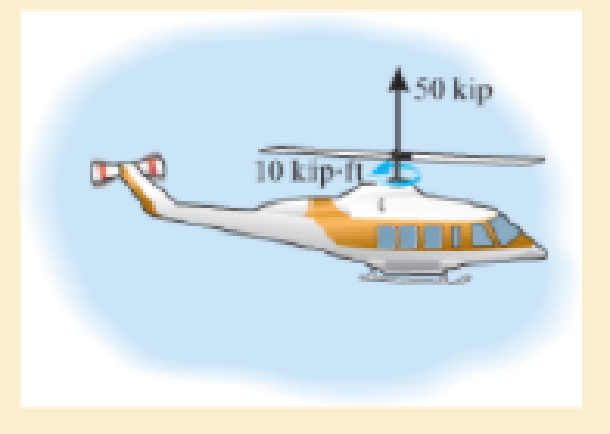 Chapter 9.4, Problem 9.68P, The rotor shaft of the helicopter is subjected to the tensile force and torque shown when the rotor 