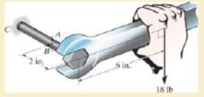 Chapter 9.5, Problem 9.87P, The bolt is fixed to its support at C. If a force of 18 lb is applied to the wrench to tighten it, 