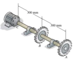 Chapter 10, Problem 2RP, The shaft is made of A992 steel and has an allowable shear stress of allow = 75 MPa. when the shaft 