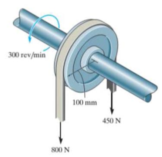 Chapter 10, Problem 9RP, The 60-mm-diameter shaft rotates at 300 rev/min. This motion is caused by the unequal belt tensions 