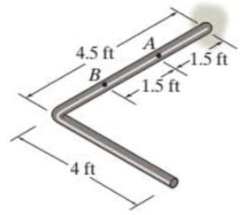Chapter 10.3, Problem 17P, The rod has a diameter of 1 in. and a weight of 10 lb/ft. Determine the maximum torsional stress in 