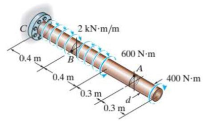 Chapter 10.3, Problem 22P, The 60-mm-diametcr solid shaft is subjected to the distributed and concentrated torsional loadings 