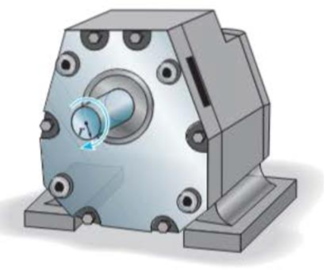 Chapter 10.3, Problem 32P, The 6-hp reducer motor can turn at 1200 rev/min. If the shaft has a diameter of 58 in., determine 