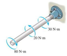 Chapter 10.3, Problem 4P, The copper pipe has an outer diameter of 40 mm and an inner diameter of 37 mm. If it is tightly 