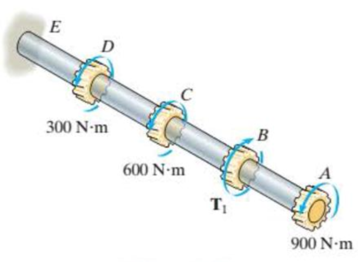 Chapter 10.3, Problem 6P, The solid aluminum shaft has a diameter of 50 mm and an allowable shear stress of allow = 60 MPa. 
