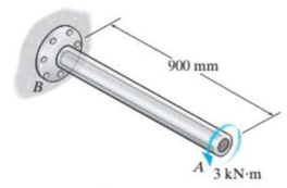 Chapter 10.4, Problem 11FP, The hollow 6061-T6 aluminum shaft has an outer and inner radius of co = 40 mm and ci = 30 mm, 