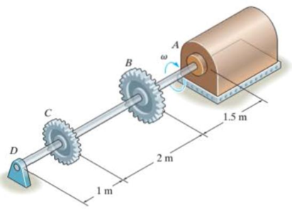 Chapter 10.4, Problem 50P, The turbine develops 300 kW of power, which is transmitted to the gears such that both B and C 