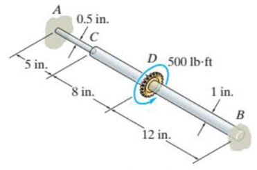 Chapter 10.5, Problem 64P, The steel shaft is made from two segments: AC has a diameter of 0.5 in., and CB has a diameter of 1 