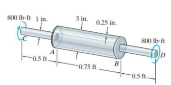 Chapter 10.5, Problem 76P, The composite shaft consists of a mid-section that includes the 1-in.-diameter solid shaft and a 