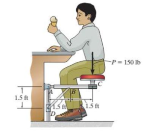 Chapter 11.2, Problem 15P, Members ABC and BD of the counter chair are rigidly connected at B and the smooth collar at D is 