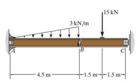 Chapter 11.2, Problem 45P, A short link at B is used to connect beams AB and BC to form the compound beam. Draw the shear and 