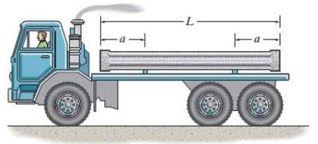 Chapter 11.2, Problem 46P, The truck is to be used to transport the concrete column. If the column has a uniform weight of w 