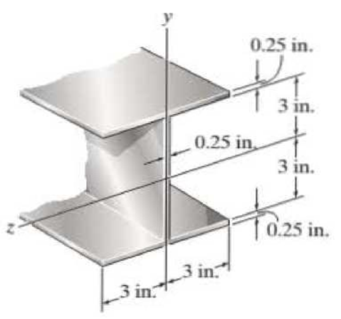 Chapter 11.4, Problem 64P, The beam is made of steel that has an allowable stress of allow = 24 ksi. Determine the largest 