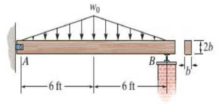 Chapter 11.4, Problem 79P, The beam has a rectangular cross section with b = 4 in. Determine the largest maximum intensity w0 