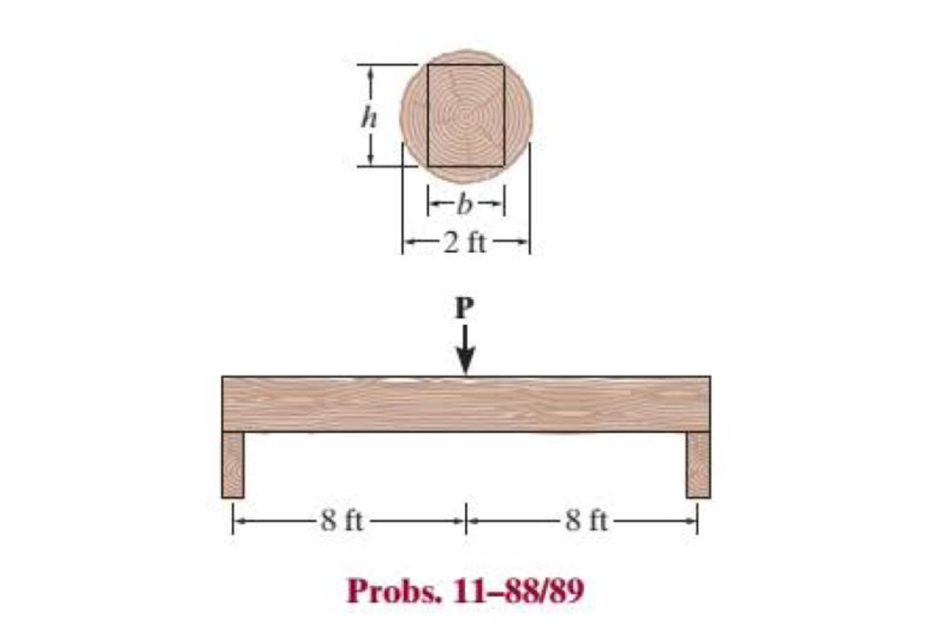 Chapter 11.4, Problem 89P, A log that is 2 ft in diameter is to be cut into a rectangular section for use as a simply supported 