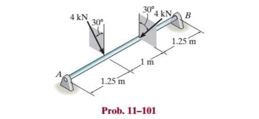 Chapter 11.5, Problem 101P, The steel shaft is subjected to the two loads. If the journal bearings at A and B do not exert an 