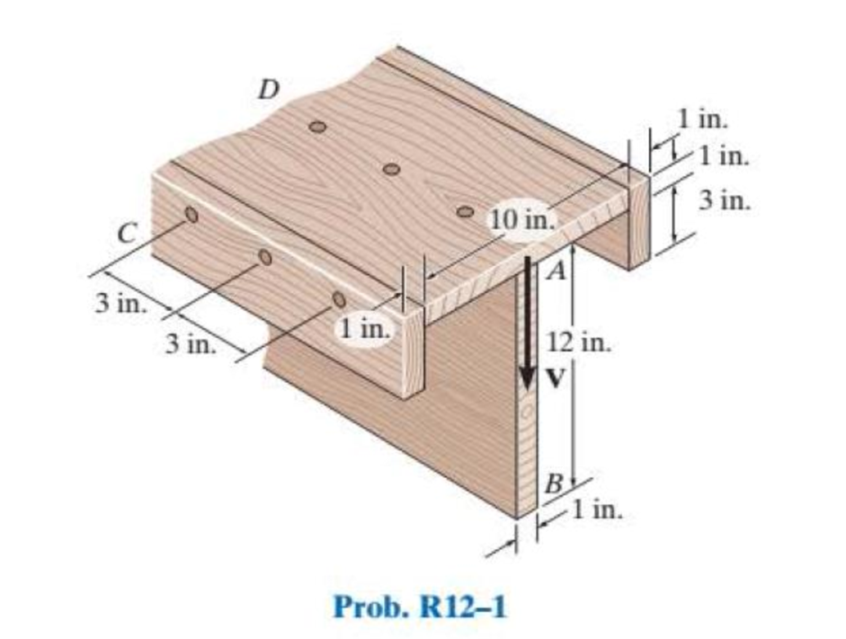 Chapter 12, Problem 1RP, The beam is fabricated from four boards nailed together as shown. Determine the shear force each 