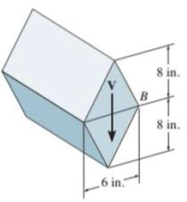 Chapter 12, Problem 8RP, The member consists of two triangular plastic strips bonded together along AB. If the glue can 