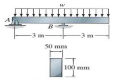 Chapter 12.2, Problem 11P, The overhang beam is subjected to the uniform distributed load having an intensity of w = 50 kN/m. 