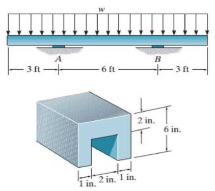 Chapter 12.2, Problem 23P, If w = 800 lb/ft, determine the absolute maximum shear stress in the beam. The supports at A and B 
