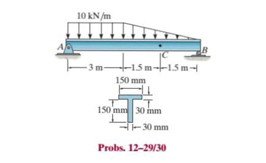 Chapter 12.2, Problem 30P, Determine the maximum shear stress in the T-beam at section C. Show the result on a volume element 