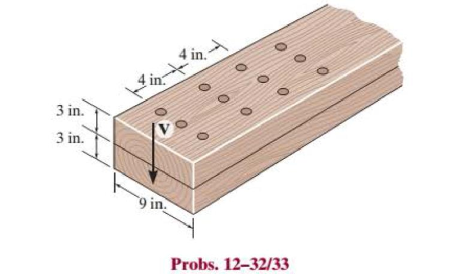 Chapter 12.3, Problem 33P, The beam is constructed from two boards fastened together at the top and bottom with three rows of 