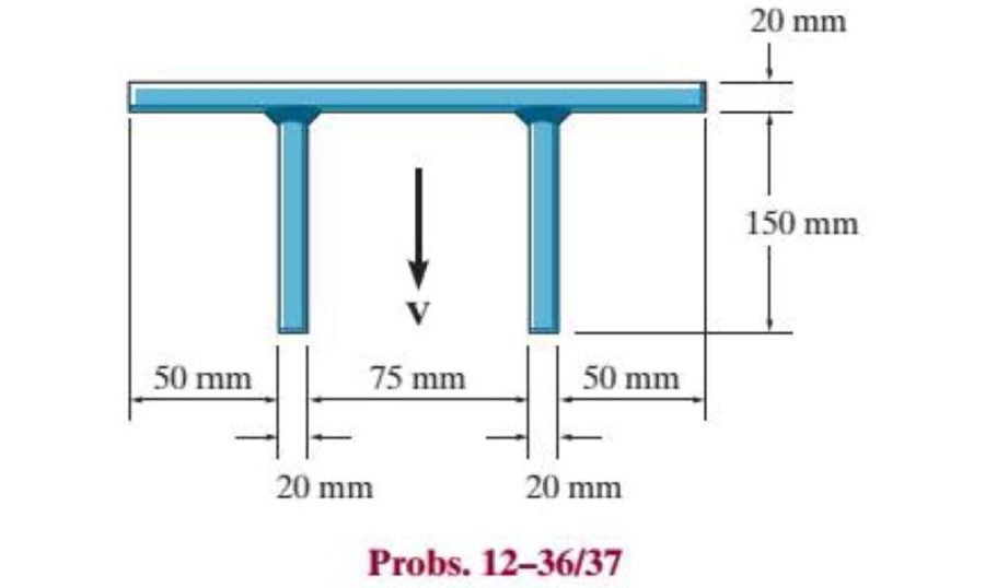 Chapter 12.3, Problem 37P, The double T-beam is fabricated by welding the three plates together as shown. If the weld can 
