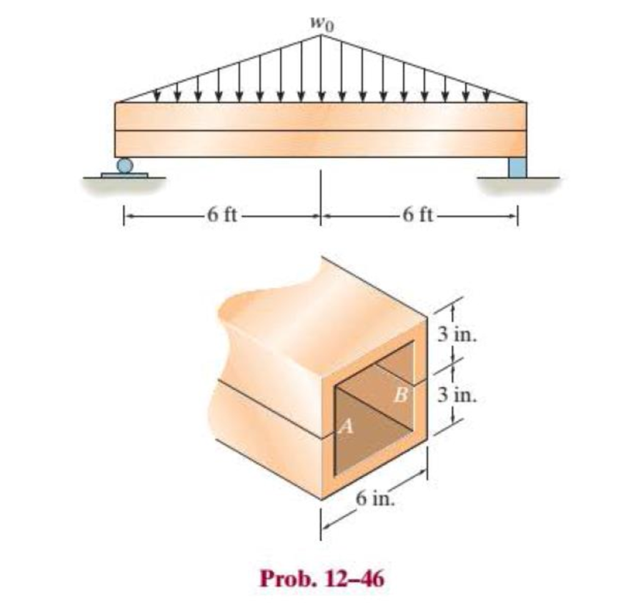Chapter 12.3, Problem 46P, The member consists of two plastic channel strips 0.5 in. thick, glued together at A and B. If the 