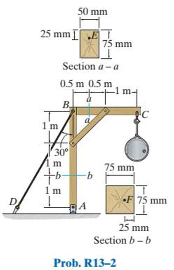Chapter 13, Problem 2RP, The 20-kg drum is suspended from the hook mounted on the wooden frame. Determine the state of stress 
