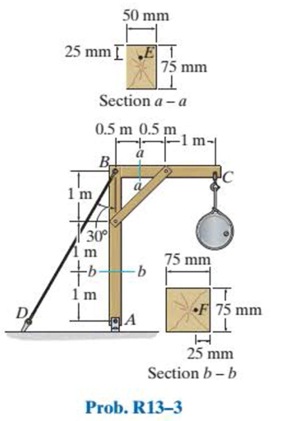 Chapter 13, Problem 3RP, The 20-kg drum is suspended from the hook mounted on the wooden frame. Determine the state of stress 